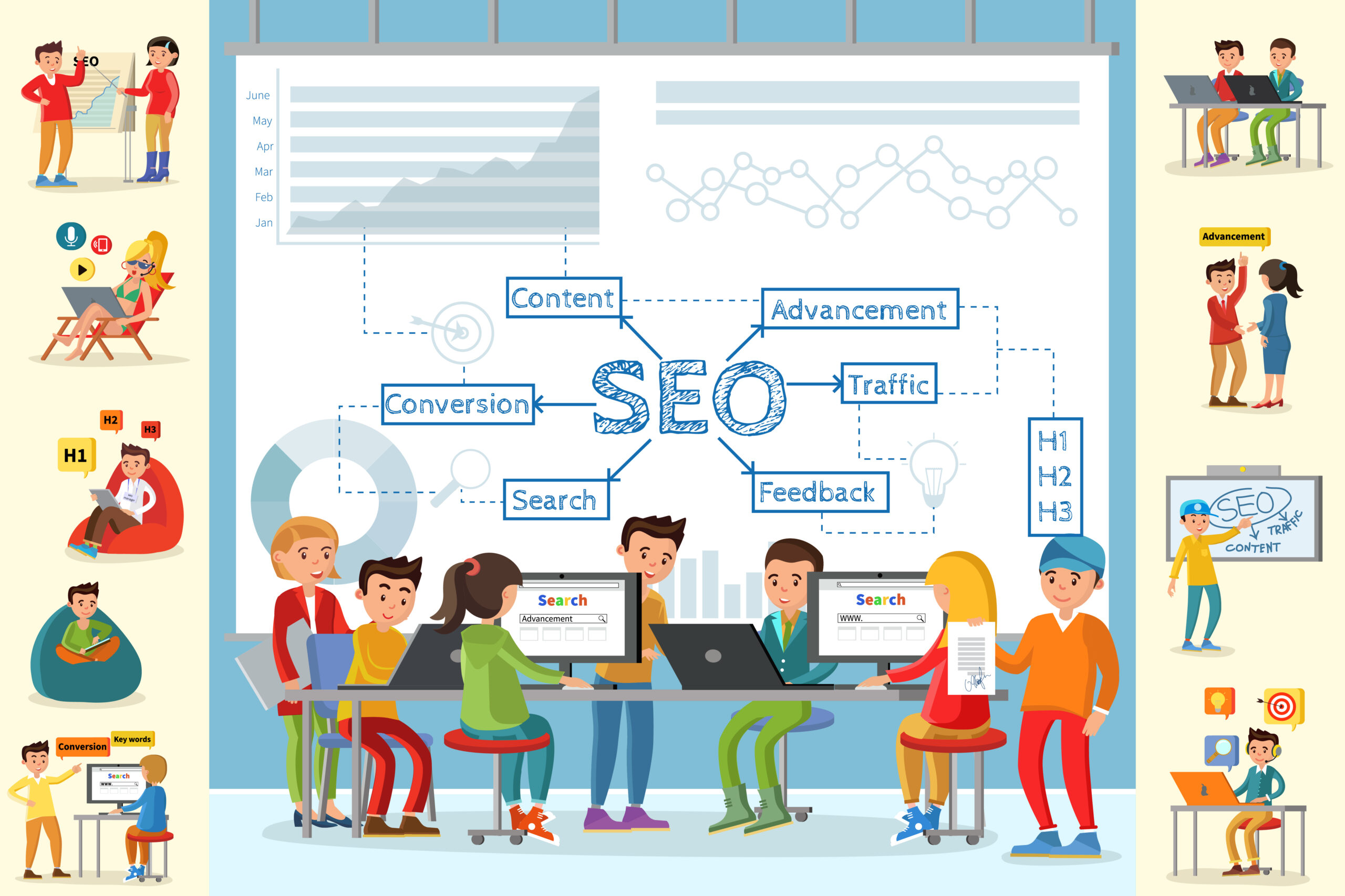 Professional SEO Services in Delhi NCR by the Best SEO Agency to improve website ranking and online visibility.